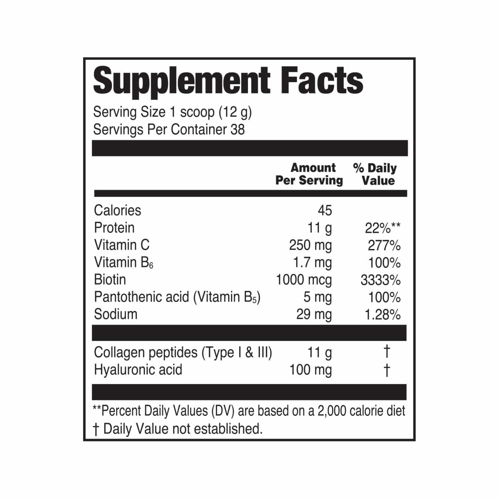 collagen_facts